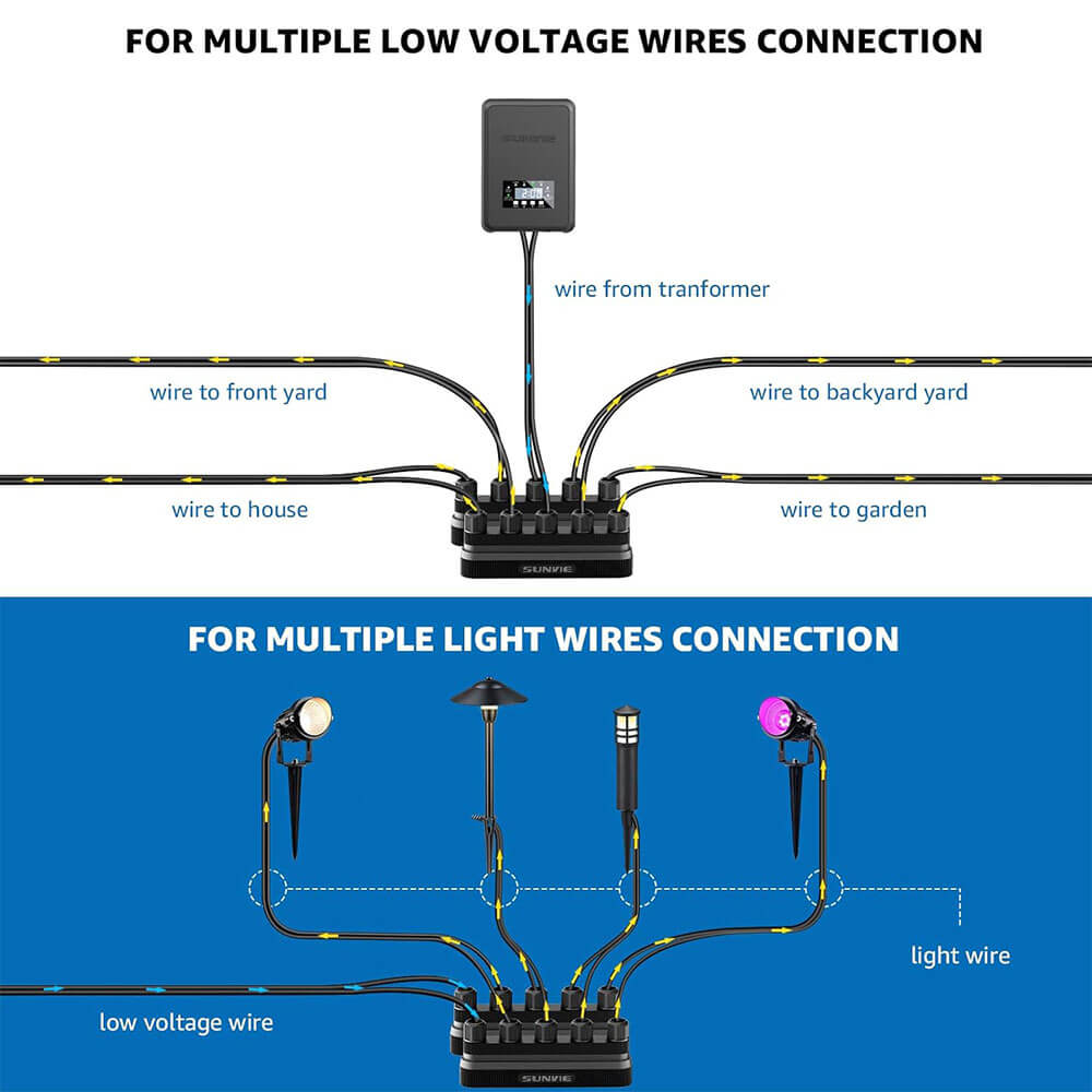 Fastlock3 Low Voltage 5-Way 12-20 Gauge Lighting Wire Connector Junction Hub 2 Pack LVCO-03-02 SUNVIE