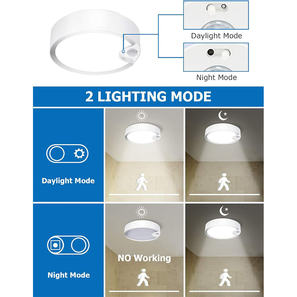 Battery Operated Motion Sensor 6500K LED Ceiling Light with Photocell Sensor ON/OFF XDD-MSW02-01 SUNVIE