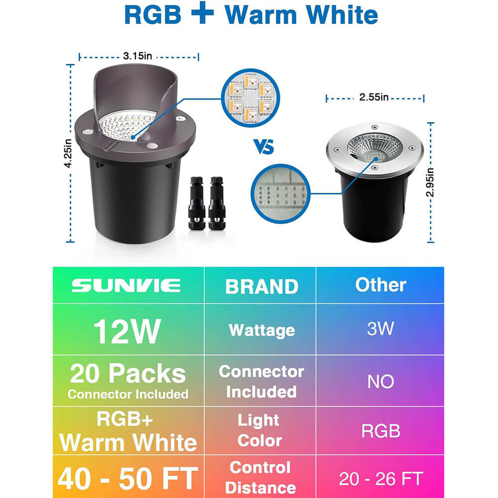 Low Voltage 12W RGBW Color Changing LED Shielded In-Ground Well Lights with Wire Connectors 8 Pack MDRL-12-08C SUNVIE