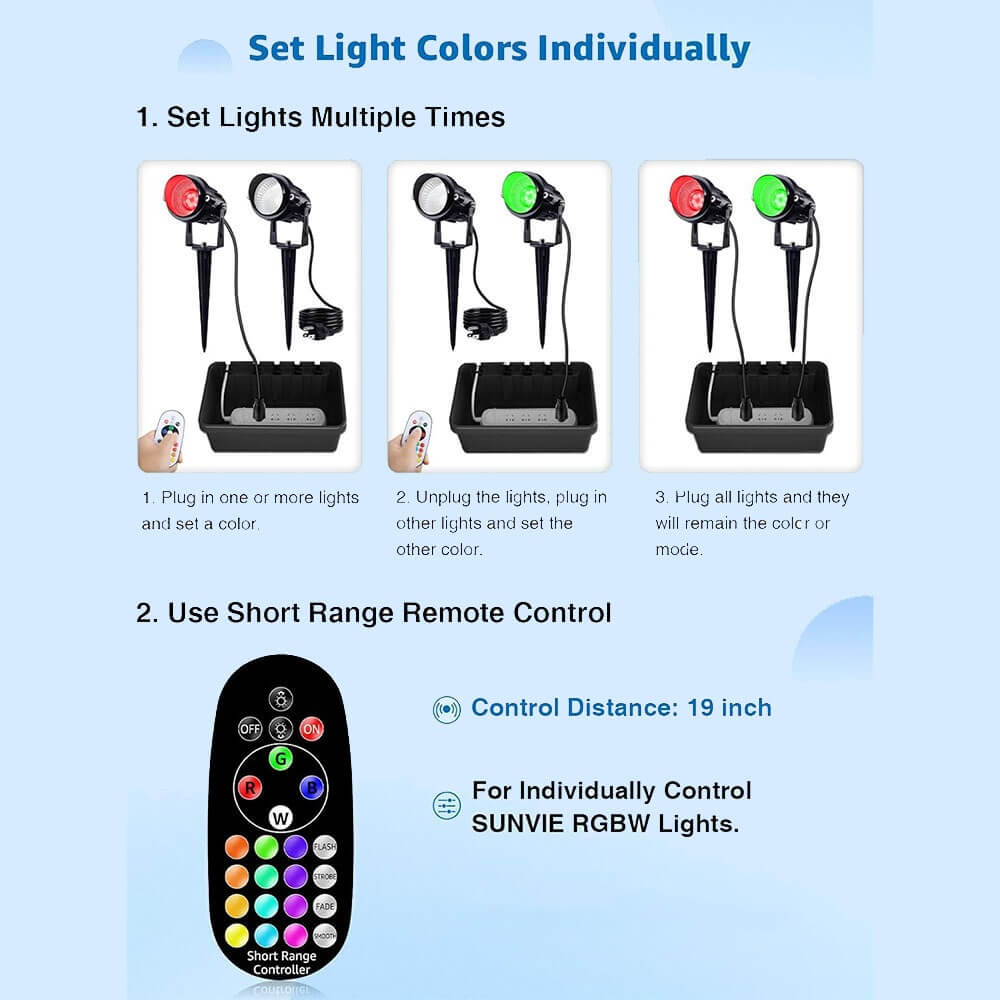 120V 12W RGB LED Color Changing Waterproof Outdoor Halloween Landscape Lights with Remote Control 6 Pack CHRS-12-06 SUNVIE