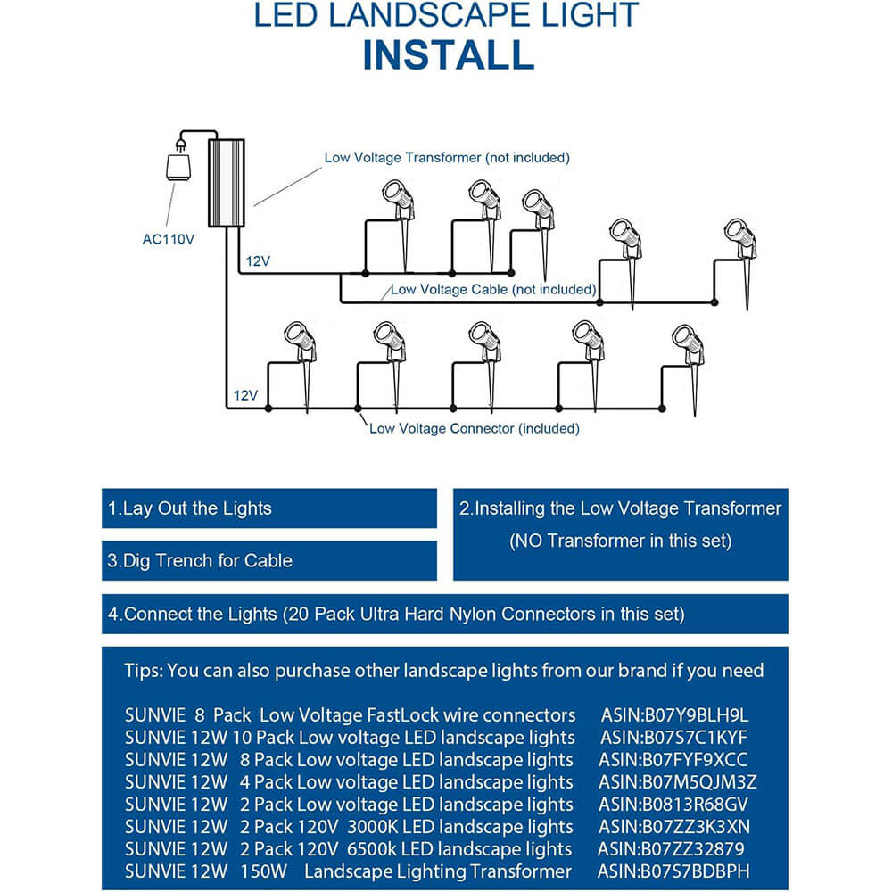 Low Voltage 12W LED Landscape Spotlights with Spike Stand & Connector 10 Pack CLWS-12-10C SUNVIE