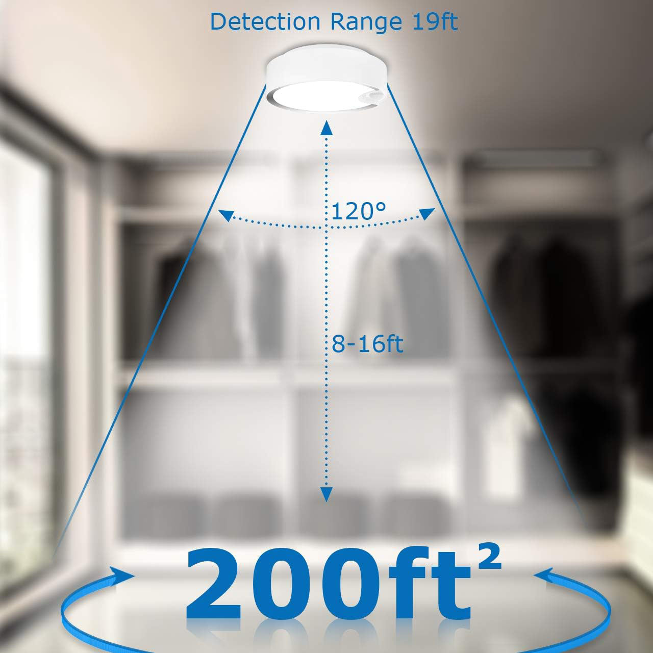 Battery Operated Motion Sensor 6500K LED Ceiling Light with Photocell Sensor ON/OFF XDD-MSW02-01 SUNVIE