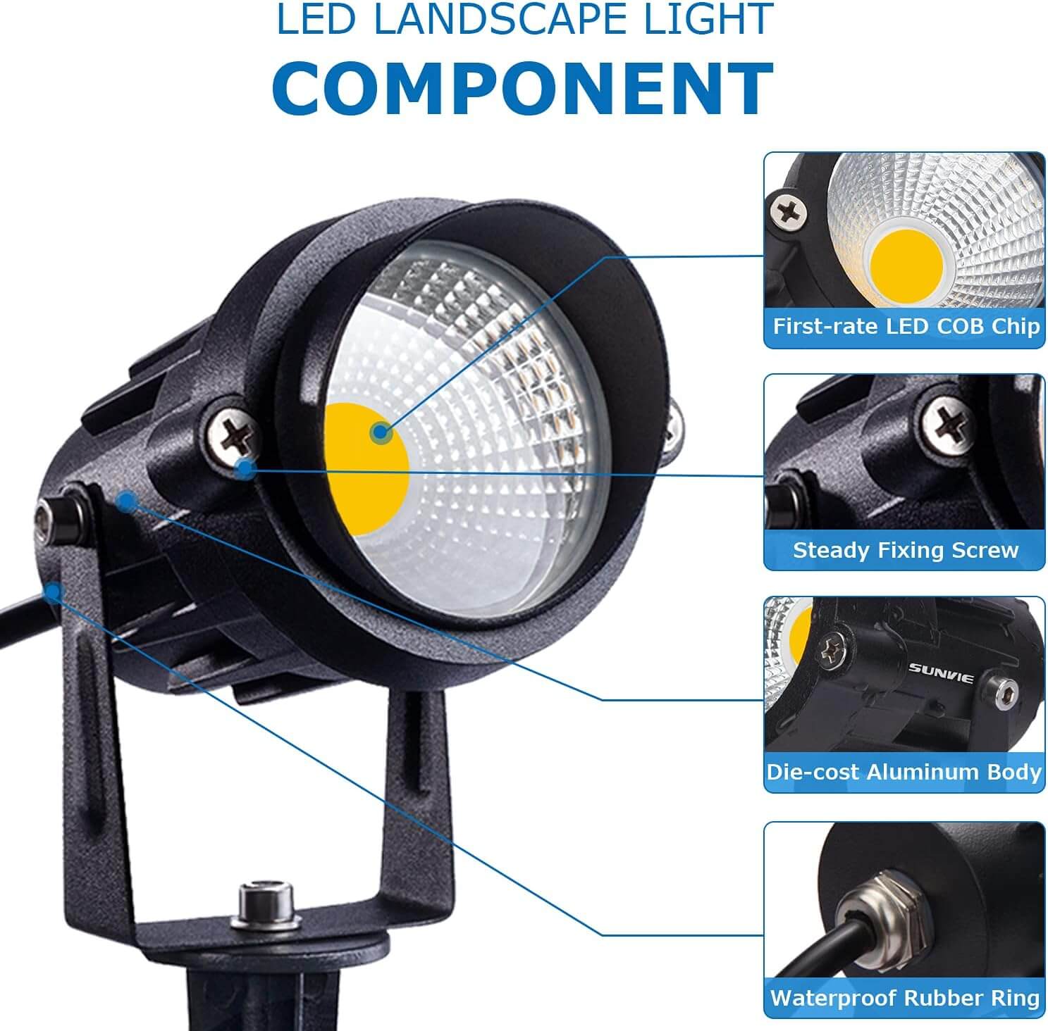 Low Voltage 12W Waterproof Landscape Lighting (AC/DC 12V) with Spike Stand & Connectors 2 Pack CLWS-12B-02C SUNVIE