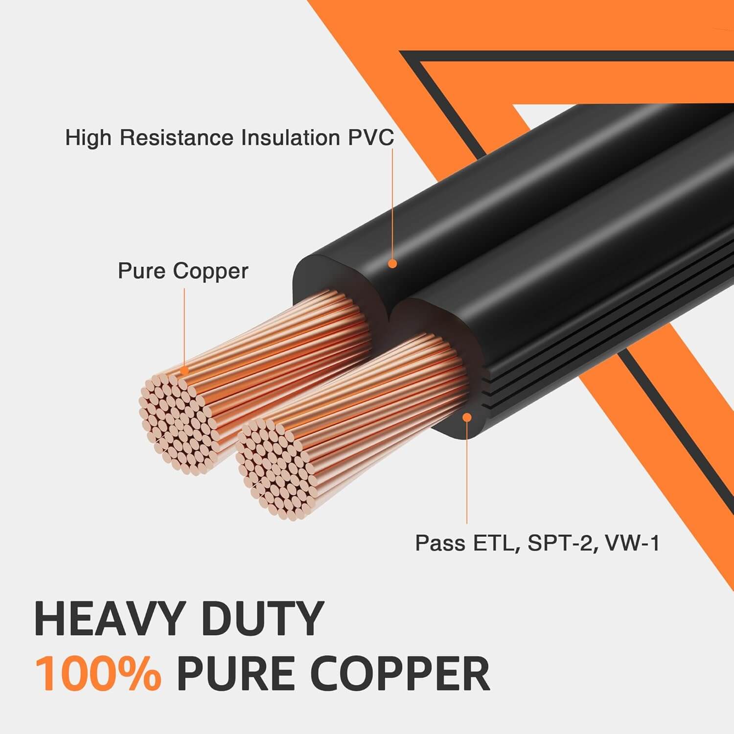 100FT 16/2 Low Voltage Stranded Copper Electric Wire for Landscape Lighting Wire, ETL Listed LVW-RL16-2C100 SUNVIE