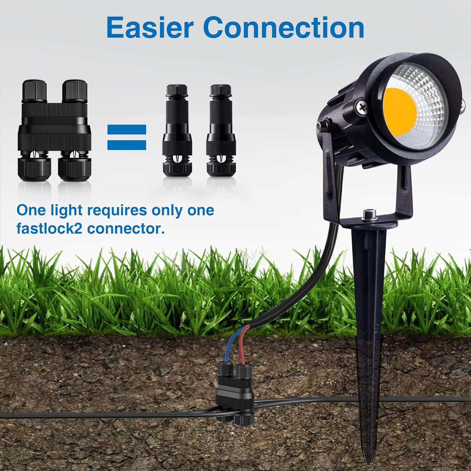 Fastlock2 Low Voltage 12-18 Gauge Landscape Light Cable Connector 8 Pack LVCO-02-08 SUNVIE