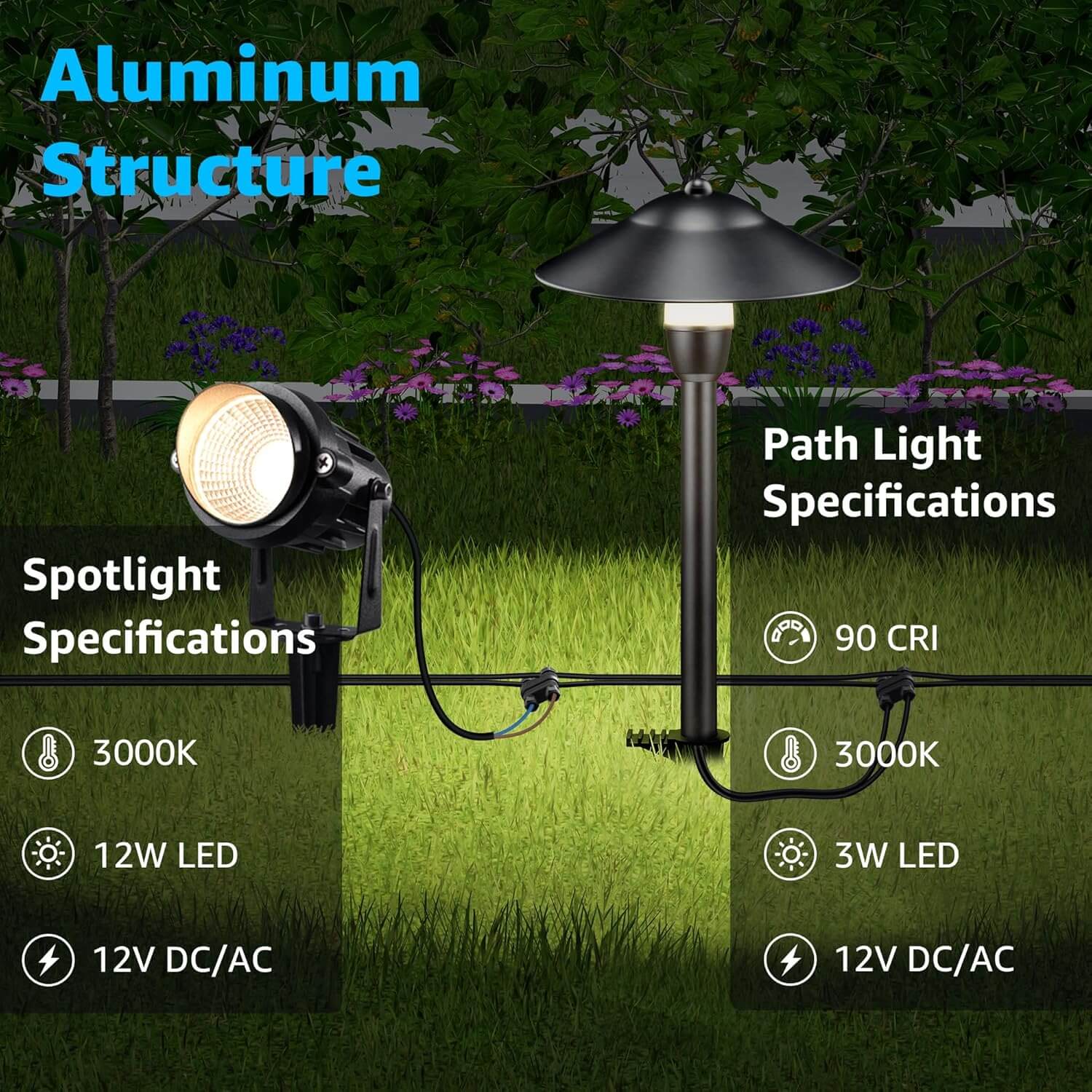 Low Voltage Landscape Lighting Kit 8 Stake Pathway Lights + 4 Spotlights with Connectors 12 Pack T-W4S8P SUNVIE